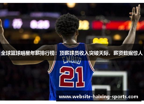 全球篮球明星年薪排行榜：顶薪球员收入突破天际，薪资数据惊人